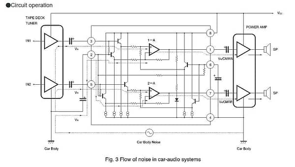 Ba3121 circuito eliminador ruído para amplificador ba3121f