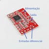 CS4420 Amplificador de fone de ouvido entrada balanceada