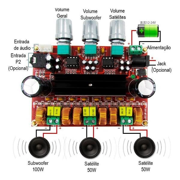 Amplificador potência classe d 2. 1 2x 50w + 100w tpa3116