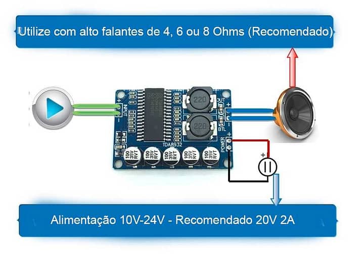 Comprar tda8932 módulo amplificador tda8932 digital 35w tda8932t pcb montada